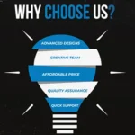 خبراء تمويل المشاريع في الإمارات والسعودية | تأمين الاستثمار والقروض - غالب للاستشارات