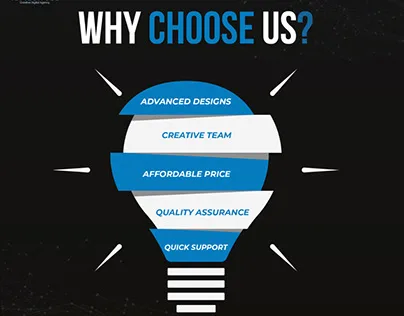 خبراء تمويل المشاريع في الإمارات والسعودية | تأمين الاستثمار والقروض - غالب للاستشارات