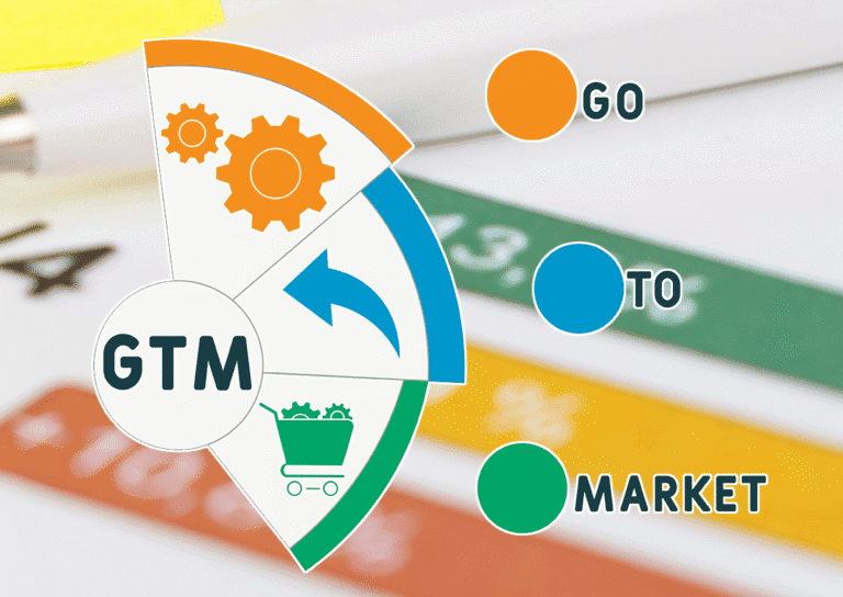 التسعير، التوزيع، والترويج: استراتيجية المزيج التسويقي في خطة دخول السوق للإمارات والسعودية | غالب كونسلتنج