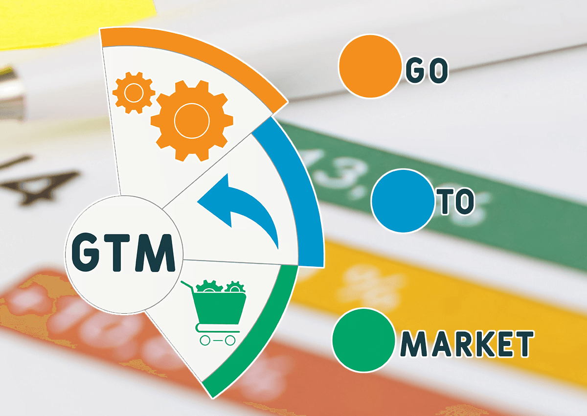 التسعير، التوزيع، والترويج: استراتيجية المزيج التسويقي في خطة دخول السوق للإمارات والسعودية | غالب كونسلتنج