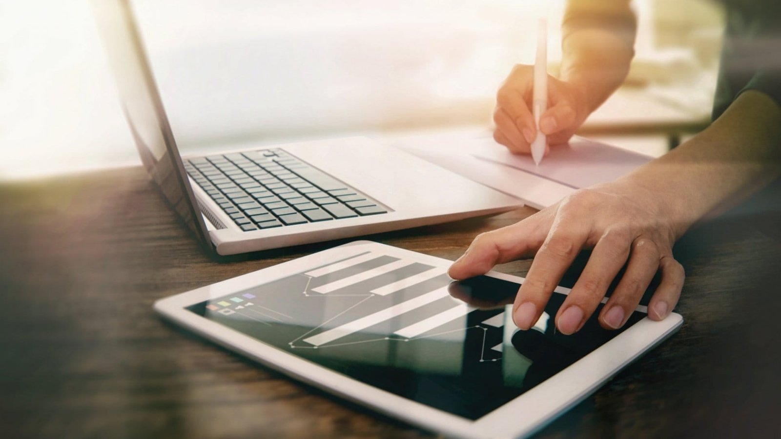 دليل المراجعة الاستراتيجية الربع سنوية للرؤساء التنفيذيين في الإمارات والسعودية | غالب كونسلتنج