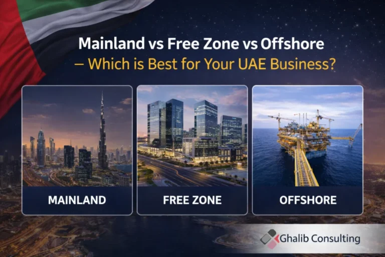 Mainland vs Free Zone vs Offshore – Which is Best for Your UAE Business? | Ghalib Consulting