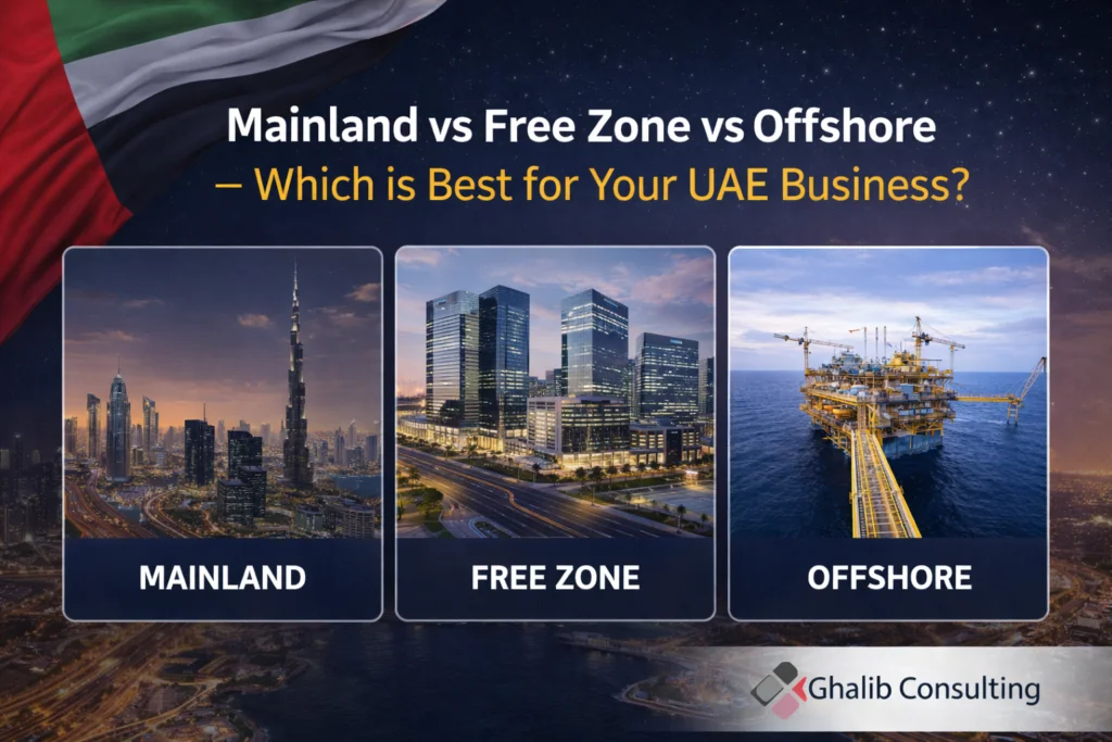 Mainland vs Free Zone vs Offshore – Which is Best for Your UAE Business? | Ghalib Consulting